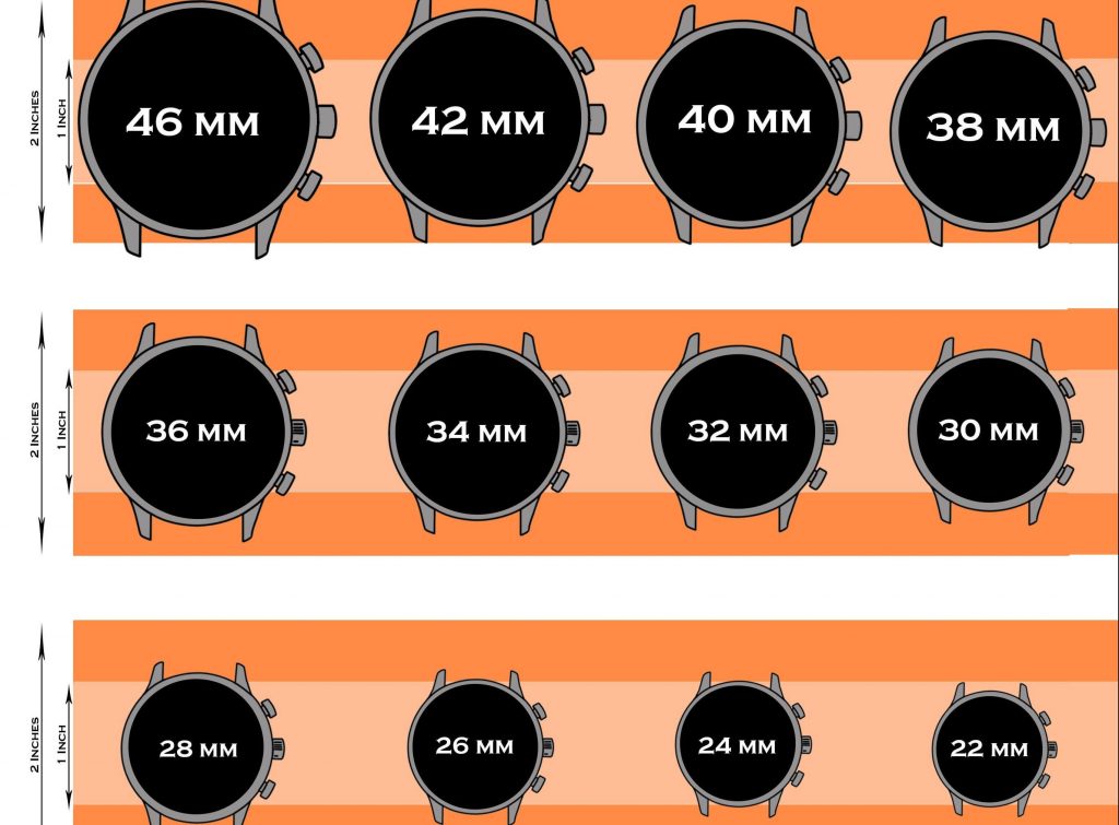 MEN’S REPLICA WATCHES SIZE GUIDE